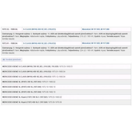 Tömítéskészlet - mercedes-benz s-osztály,sl-osztály