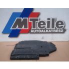 ÁR/DB! [GYÁRI BONTOTT] BMW - ALSÓ MOTORBURKOLAT - JOBB OLDALI - X5 / E70+LCI; X6 / E71; E72 HYBRID - | 51 75 7158406 |