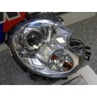 Főfényszóró - mini mini