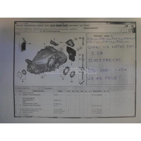 Differenciálmű - bmw 1-es sorozat,3-as sorozat,4-es sorozat