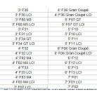 [GYÁRI bontott] BMW - Surround view kamera vezérlő - 3/4/5/6/7 -es modellekhez 