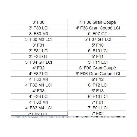 [GYÁRI bontott] BMW - Surround view kamera vezérlő - 3/4/5/6/7 -es modellekhez 
