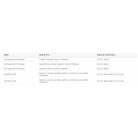 Automatikus váltó mechatronik - jeep grand cherokee | dodge ram