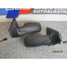 Külső visszapillantó - renault megane