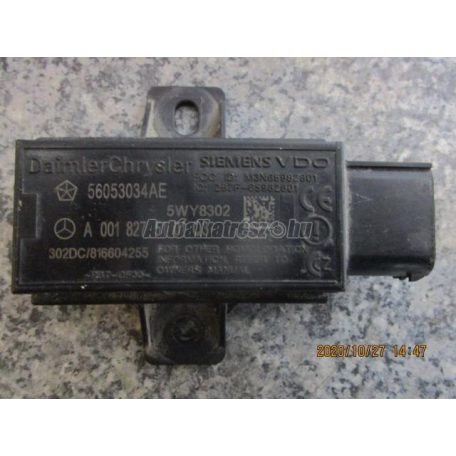 Légnyomás elektronika - mercedes-benz s 500