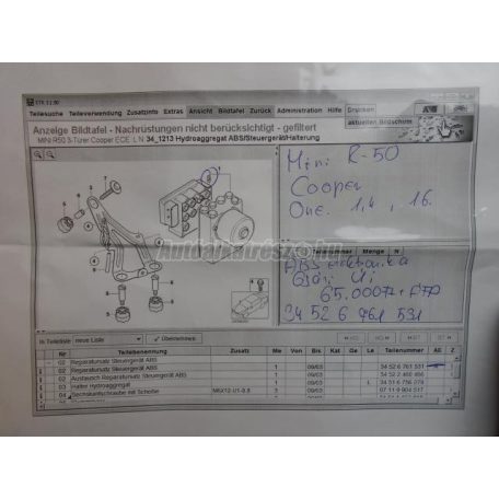 Abs vezérlő - mini mini