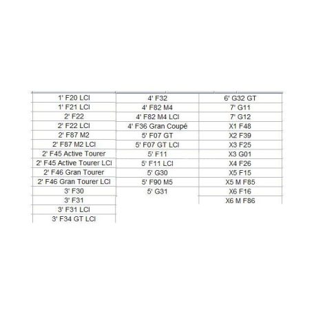 Antenna - bmw 1-es sorozat