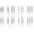 Üzemanyag beöntő fedél - mercedes-benz a-osztály,b-osztály