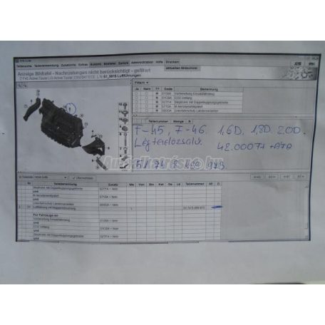 Légterelő - BMW 2-ES SOROZAT