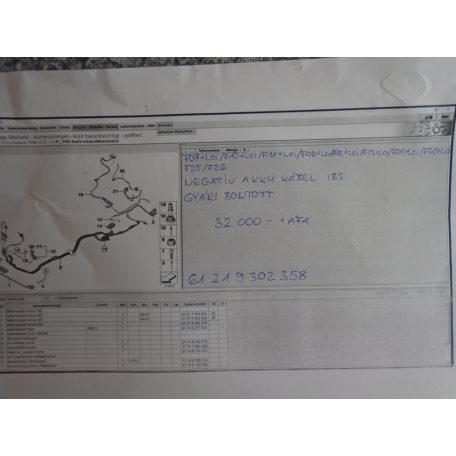[GYÁRI bontott] BMW - Negatív akku kábel IBS - 5/6/7/X3/X4