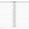   [GYÁRI ÚJ] BMW - Ékszíj - 1-es / 3-as / 5-ös / 6 -os/ 7-es / X1 / X3 / X5