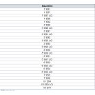 [GYÁRI ÚJ] BMW - Ékszíj - 1-es / 3-as / 5-ös / 6 -os/ 7-es / X1 / X3 / X5