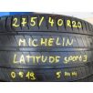   ÁR / DB [GYÁRI BONTOTT] MICHELIN LATITUDE SPORT 3 ZP| 275/40R20 106Y XL | 0519 | 5mm 