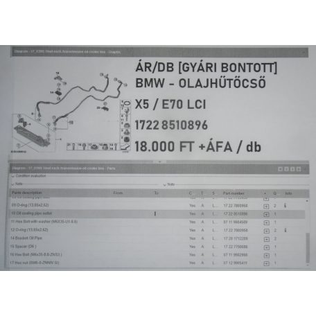 ÁR/DB [GYÁRI BONTOTT] BMW - OLAJHŰTŐ CSŐ  - X5 / E70 LCI  - 1722 8510896
